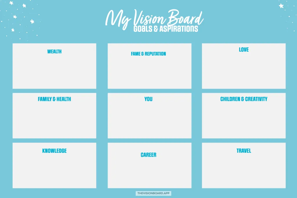 Vision Board Feng Shui
